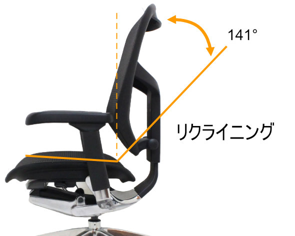 ディティールイメージ6